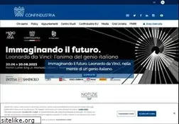 Sites similar to confindustria.it