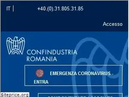 Sites similar to confindustria.ro