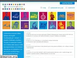 Sites similar to confindustriaperigiovani.it