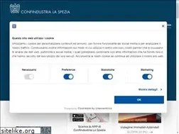 Sites similar to confindustriasp.it