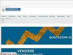 Sites similar to confinvest.it