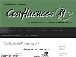 Sites similar to confluences81.fr