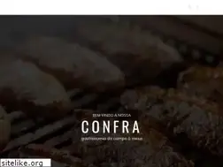 Sites similar to confra.site