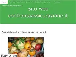 Sites similar to confrontaassicurazione.it