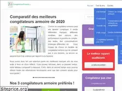 Sites similar to congelateurarmoire.org