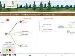 Sites similar to congenie.org