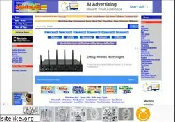 Sites similar to conghoa.com