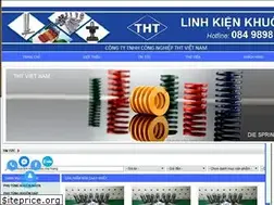 Sites similar to congnghieptht.com.vn