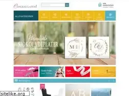 Sites similar to congratulations.no