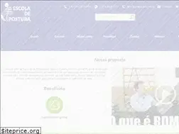 Sites similar to congressodepostura.com.br
