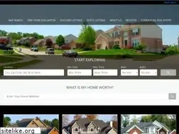 Sites similar to congresssprings.com