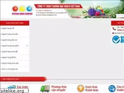 Sites similar to congtykorea.com