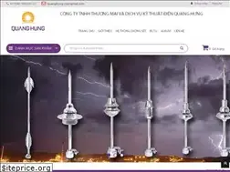 Sites similar to congtyquanghung.com
