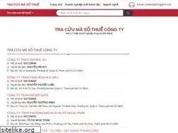 Sites similar to congtyvn.com