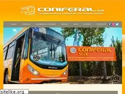 Sites similar to coniferalsacif.com.ar