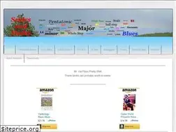 Sites similar to coniferguitar.com