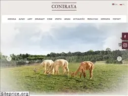 Sites similar to coniraya.com.pl