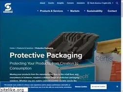 Sites similar to conitexloadrunner.com