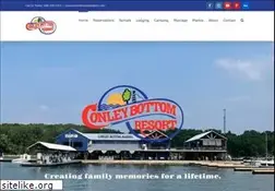 Sites similar to conleybottom.com
