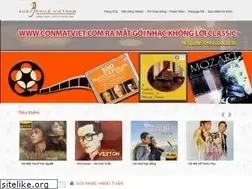 Sites similar to conmatviet.com