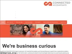 Sites similar to connacc.nz
