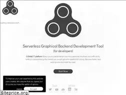 Sites similar to connect-platform.com