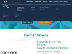 Sites similar to connect4education.com