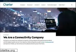 Sites similar to connectamillionminds.com