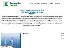 Sites similar to connectcap.com