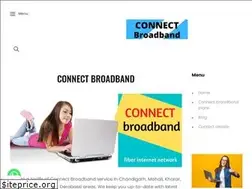 Sites similar to connectcare.in