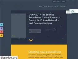 Sites similar to connectcentre.ie