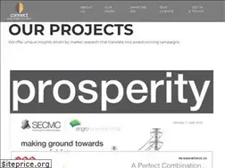 Sites similar to connectcmc.com