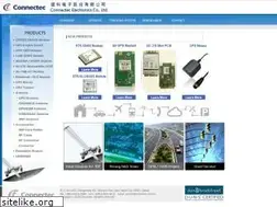Sites similar to connectec.com.tw