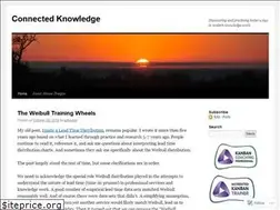 Sites similar to connected-knowledge.com