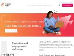 Sites similar to connectedcommunity.org