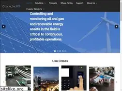 Sites similar to connectedio.com.au