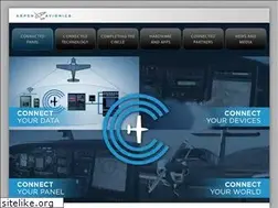 Sites similar to connectedpanel.com