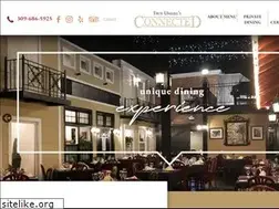 Sites similar to connectedpeoria.com