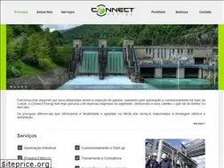 Sites similar to connectenergy.com.br