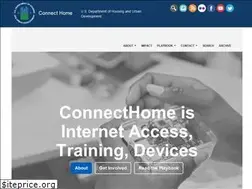 Sites similar to connecthome.hud.gov