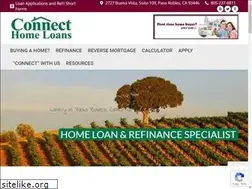 Sites similar to connecthomeloans.net