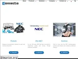 Sites similar to connectia.pl