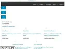 Sites similar to connecticuthometheaters.com
