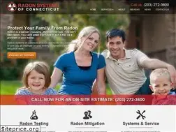 Sites similar to connecticutradonsystems.com