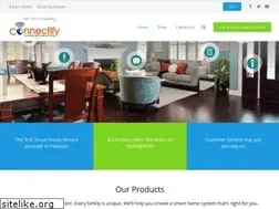 Sites similar to connectify.com.pk