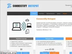 Sites similar to connectify.ru