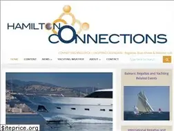 Sites similar to connecting-mallorca.com
