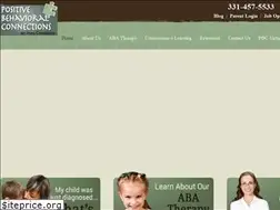 Sites similar to connectingbehavior.com