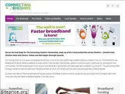 Sites similar to connectingcheshire.org.uk