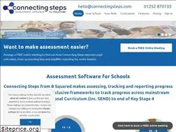 Sites similar to connectingsteps.com